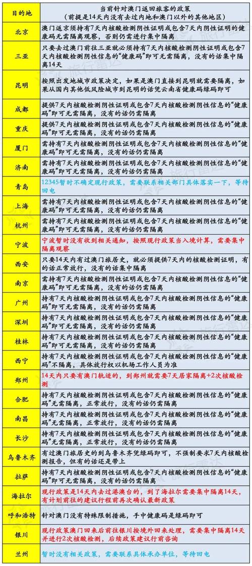 新澳门彩历史开奖结果记录大全-全面释义、解释与落实与警惕虚假宣传