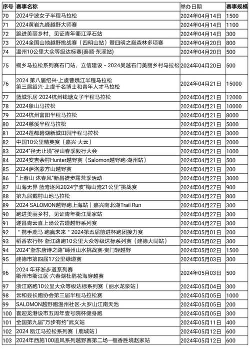 新澳全年免费料,新澳精准期期精准-全面释义、解释与落实与警惕虚假宣传