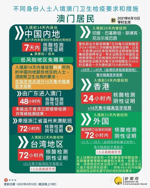 2025新澳门最精准免费大全-精选释义、解释与落实与警惕虚假宣传