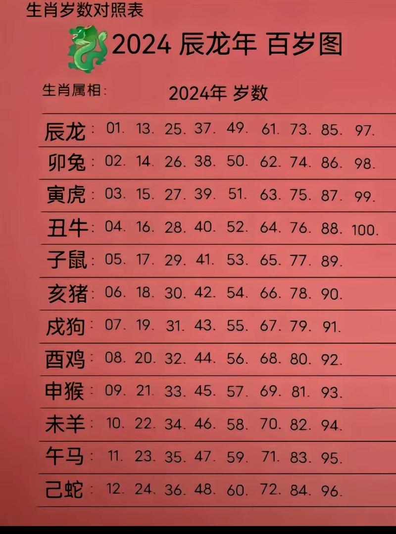 澳门资料大全正版资料2024年免费十二生肖-精选释义、解释与落实与警惕虚假宣传