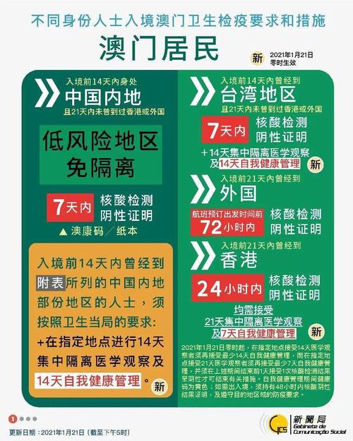 2024澳门今天晚上开什么生肖和什么清寐-精选释义、解释与落实与警惕虚假宣传