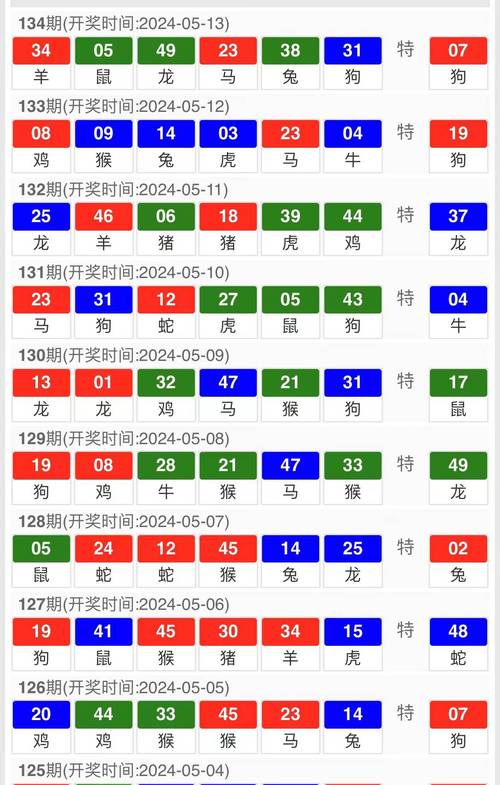 新2025澳门天天开好彩生肖对照表-精选释义、解释与落实与警惕虚假宣传