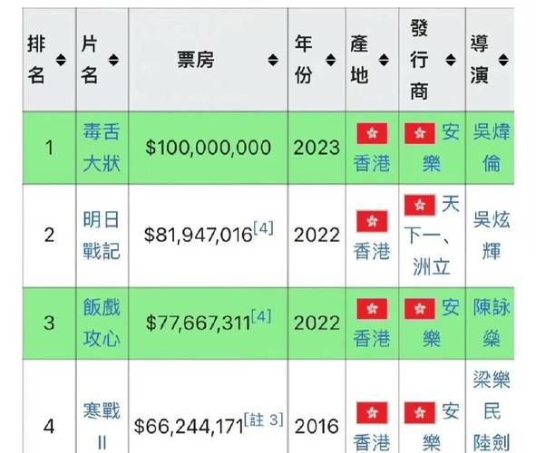 香港二四六开奖免费资料大全?微厂-全面释义、解释与落实与警惕虚假宣传
