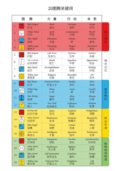 澳门六肖中特期期准最新版-精选释义、解释与落实与警惕虚假宣传