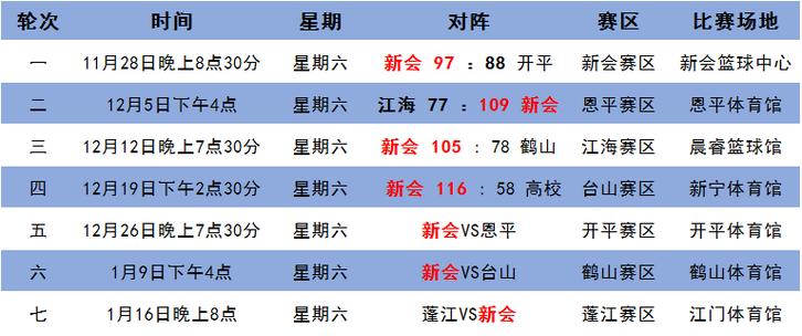 2024澳门六今晚开奖结果出来新3D开奖结果,全面释义、解释与落实与警惕虚假宣传