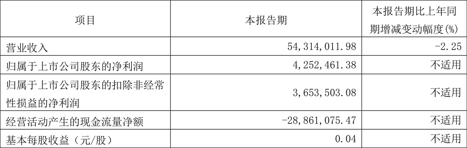 2024新奥历史开奖记录表一,全面释义、专家解释与落实与警惕虚假宣传