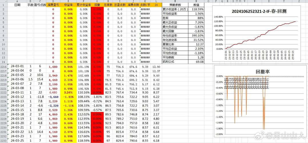 2024新奥历史开奖记录公布,全面释义、专家解释与落实与警惕虚假宣传