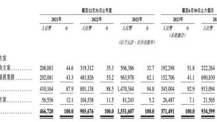 正版马会免费资料大全一,精选释义、解释与落实与警惕虚假宣传