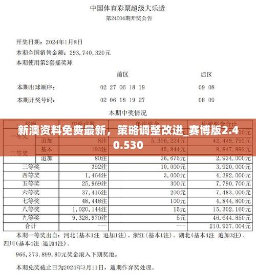 新澳门彩天天开奖资料一双笔单笔,精选释义、解释与落实与警惕虚假宣传