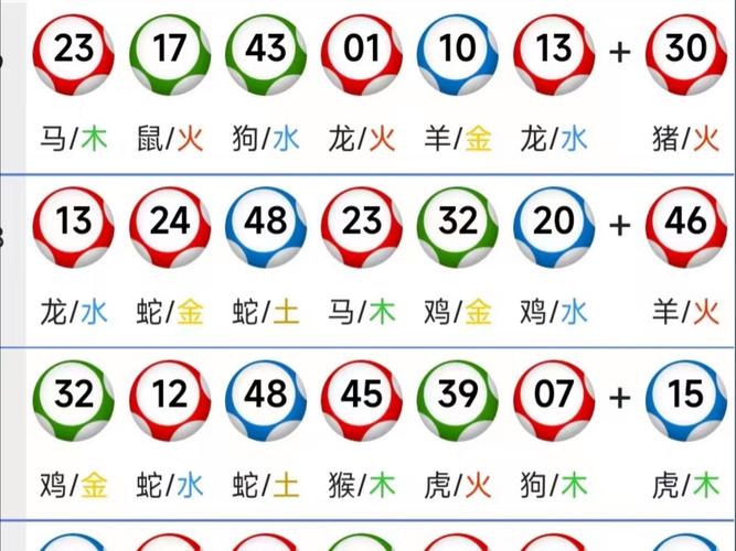 澳门马开奖结果 开奖结果生肖表,精选释义、解释与落实与警惕虚假宣传
