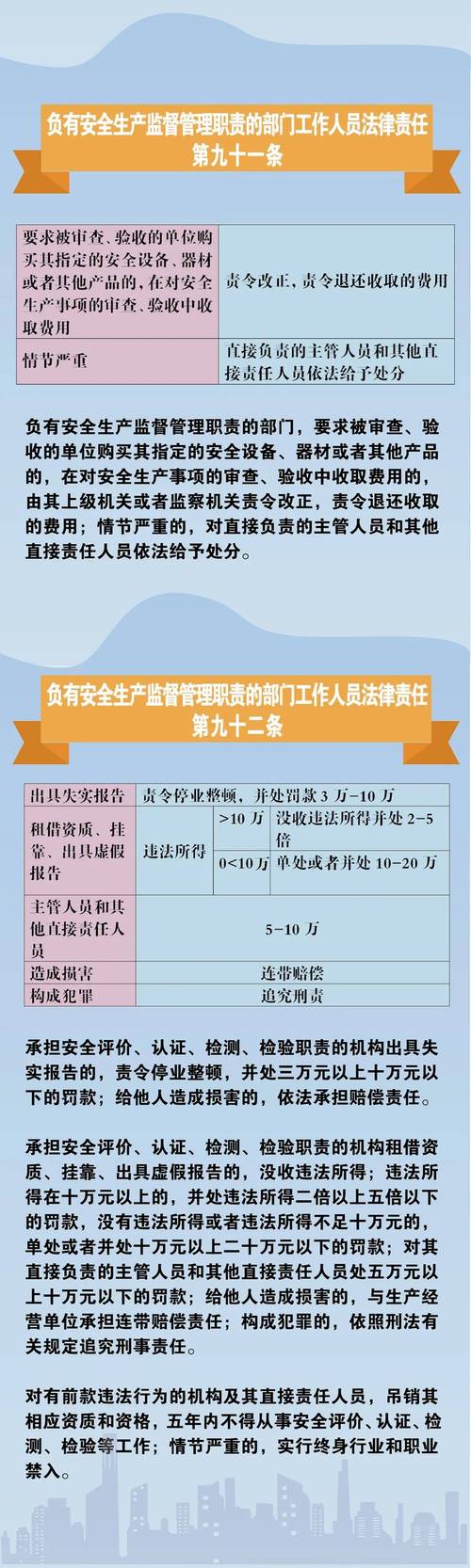 2025全年資料免費大全,精选释义、解释与落实与警惕虚假宣传