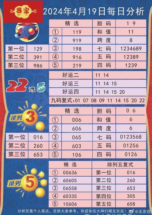 2025年5月6日
