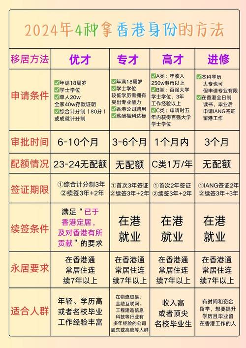 2024年香港资料免费大全,精选释义、解释与落实与警惕虚假宣传