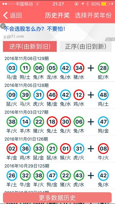 澳门正版资料免费大全新闻最新大神香港,未来五年必备知识全解析