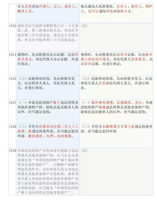 新澳门精准免费大全,未来五年必备知识全解析