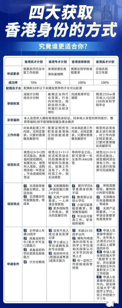 正版香港会免费资料,未来五年必备知识全解析