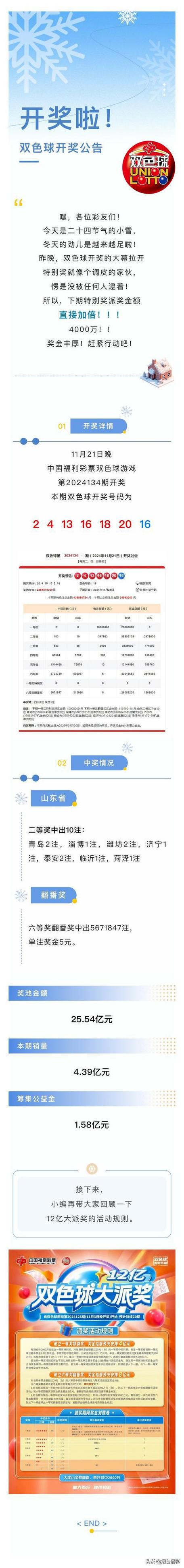 最准一肖一码100%中奖率,未来五年必备知识全解析