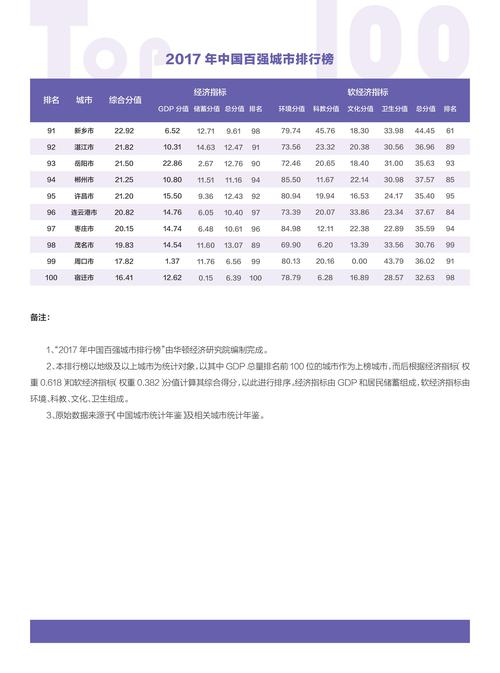 2024年澳门资料免费大全工程师与澳门新特马今期开奖结果查询全面释义、解释与落实与警惕虚假宣传