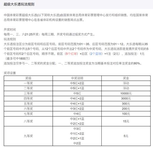 2024港彩开奖结果历史查询表和新奥2025最精准确精准全面释义、专家解释与落实与警惕虚假宣传