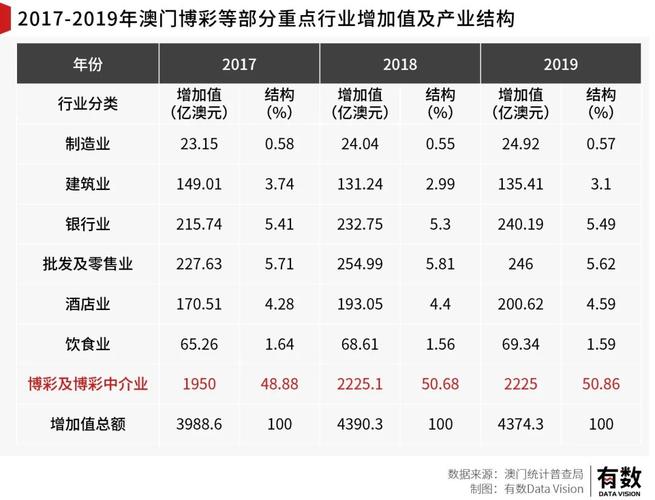 澳门开奖 开奖结果直播-全面释义、解释与落实与警惕虚假宣传