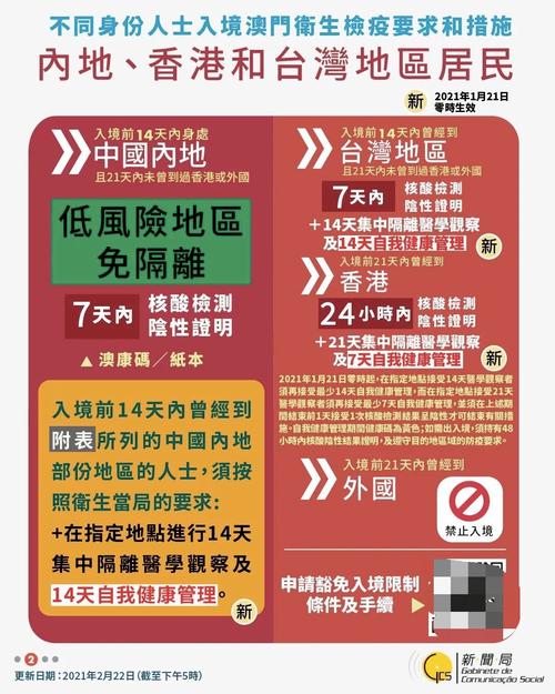澳门开奖 开奖结果118-全面释义、解释与落实与警惕虚假宣传