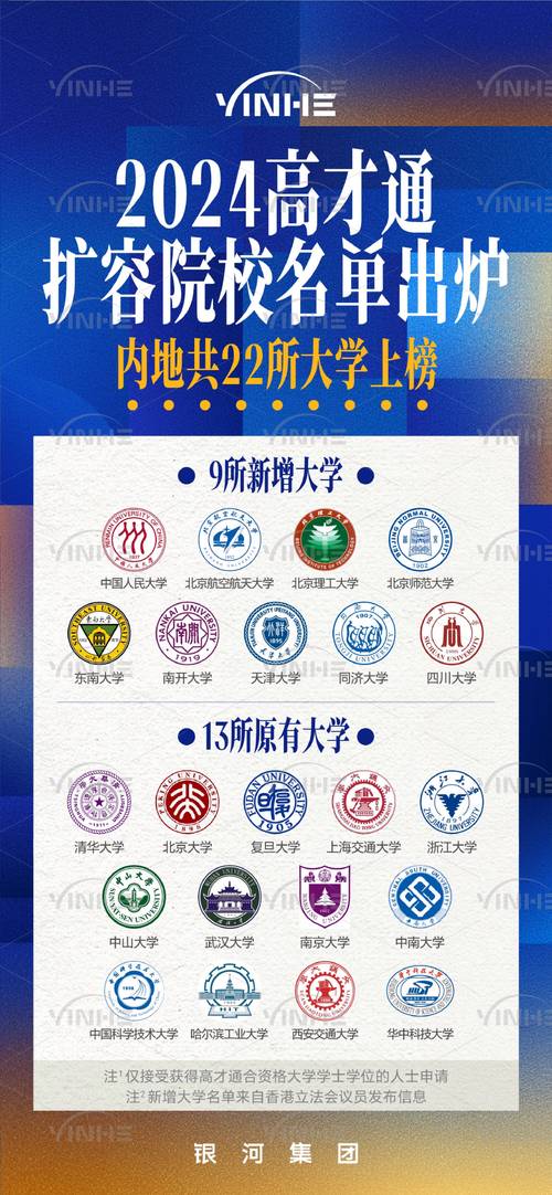 香港最快开奖六盒宝典2025年,2025全面解析实用技巧分享