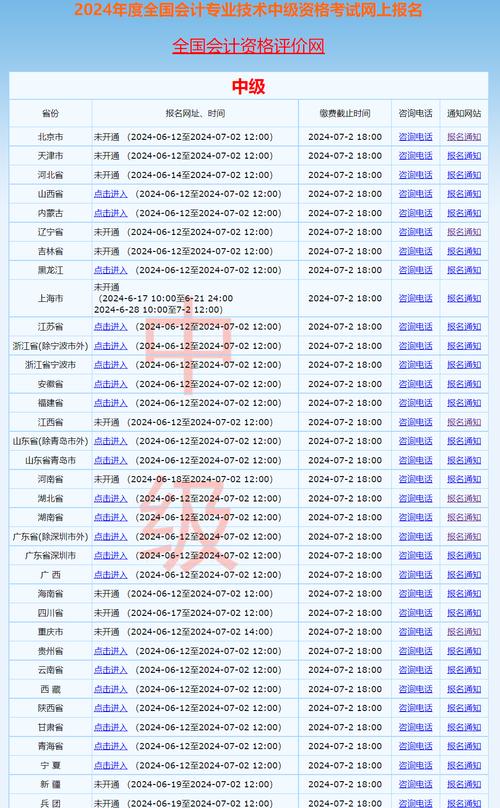 7777788888王中王中特中大奖了吗查询,2025年最新实用信息汇总指南