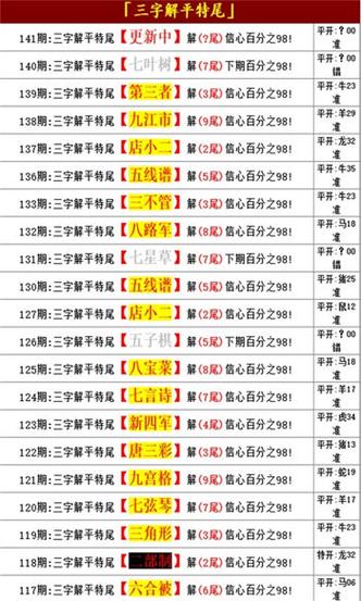 王中王王中王免费资料大全一查询,2025年最新实用信息汇总指南