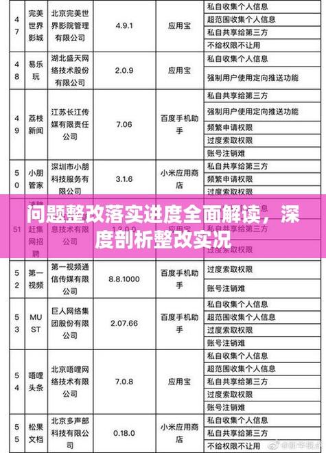 2025全年資料免費大全-全面释义、解释与落实与警惕虚假宣传