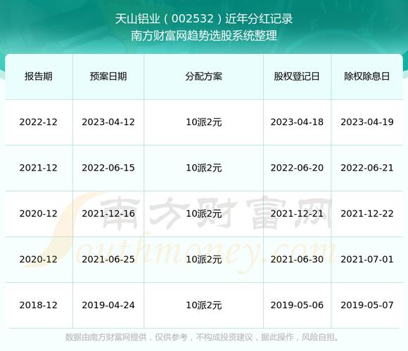 2024澳门历史记录查询三月-2025全面解析实用技巧分享