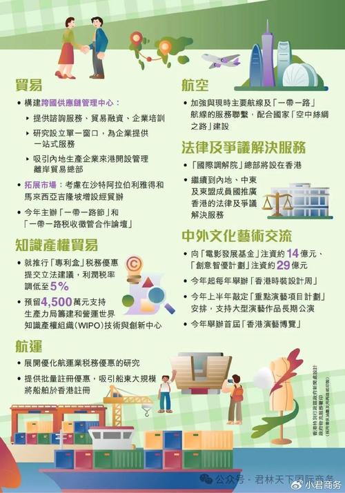 2025精准免费资料大全-2025全面解析实用技巧分享
