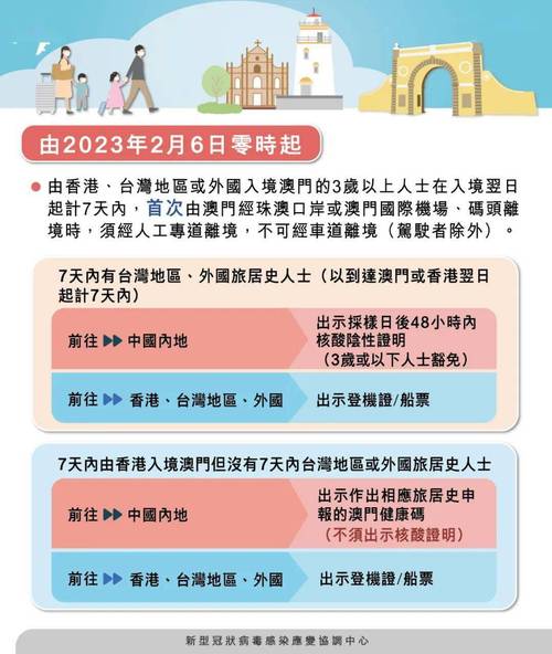 2024澳门历史记录查询表,全面释义、解释与落实与警惕虚假宣传