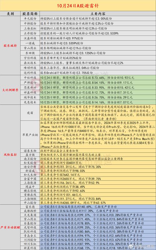 2024澳门新资料大全免费老板,全面释义、解释与落实与警惕虚假宣传