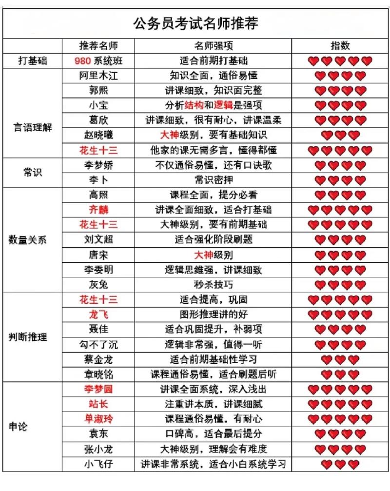 2025年免费正版资料大全查询,2025年最新实用信息汇总指南