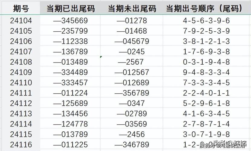 7777788888王中王传真使用方法,2025全面解析实用技巧分享