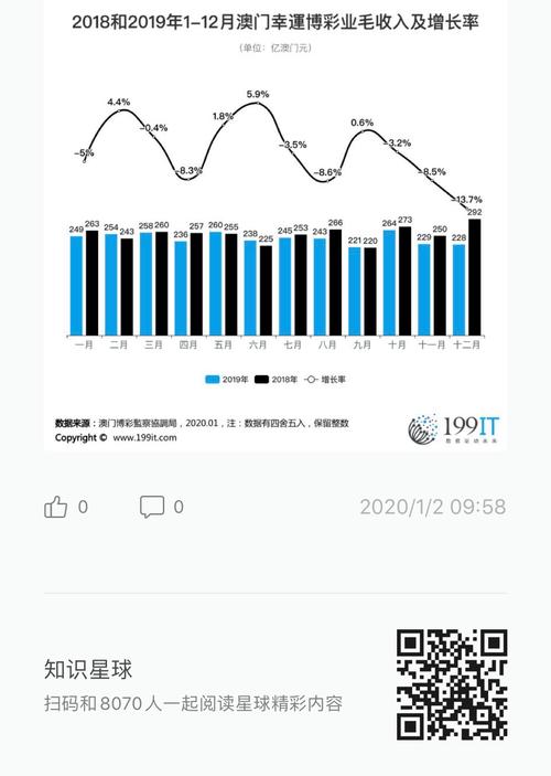 2025年新澳门开奖记录,精选释义、解释与落实与警惕虚假宣传