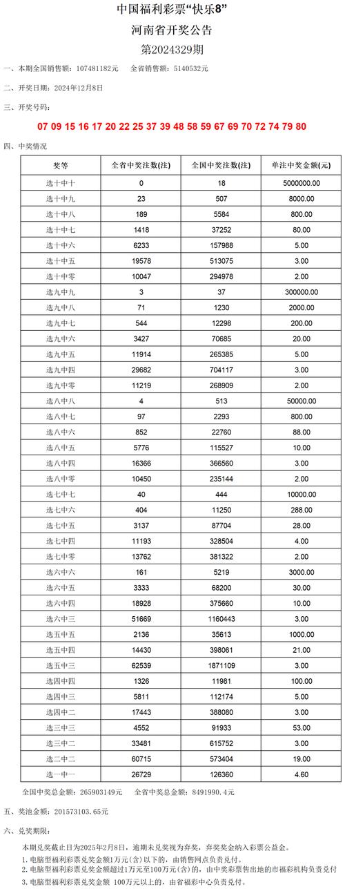 新澳门今晚开奖号码查询,2025全面解析实用技巧分享
