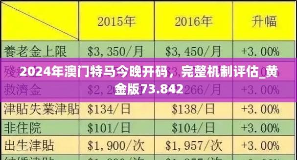 2025澳门特马开奖记录,2025全面解析实用技巧分享
