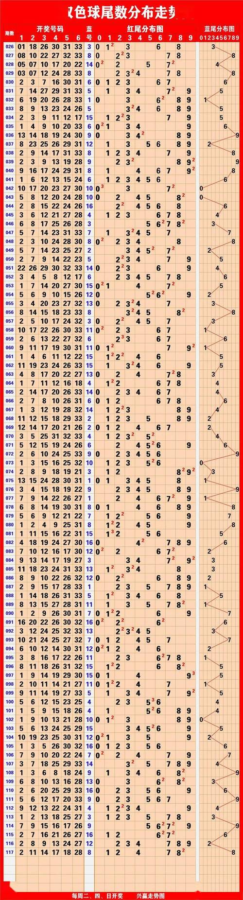 澳门开奖结果 开奖记录表013,2025全面解析实用技巧分享