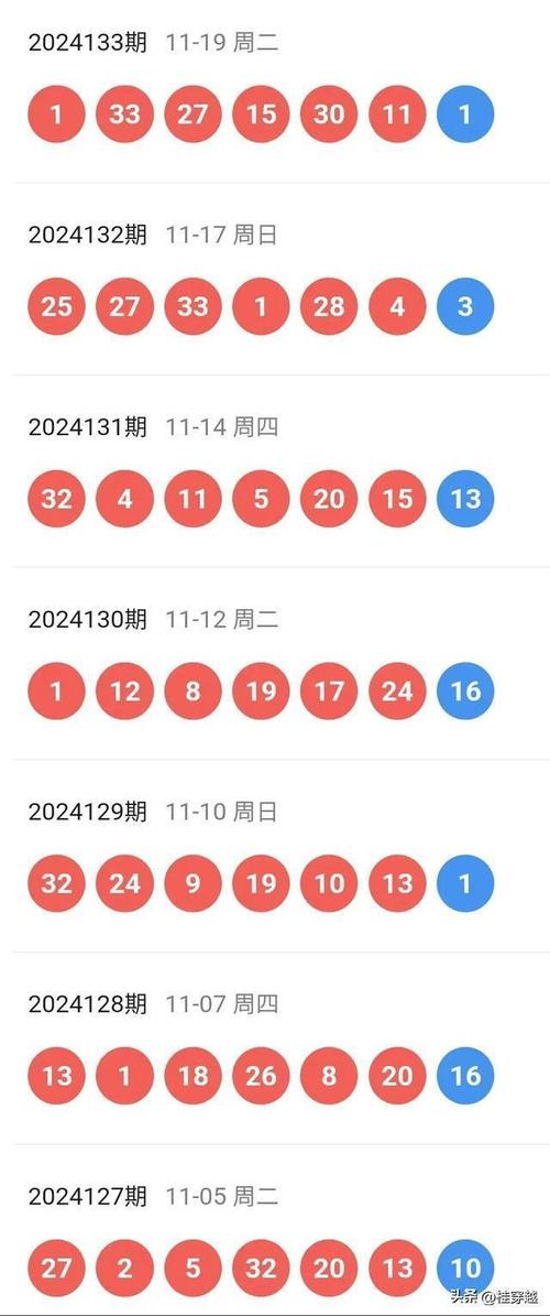 新澳天天开奖资料大全正版,2025全面解析实用技巧分享