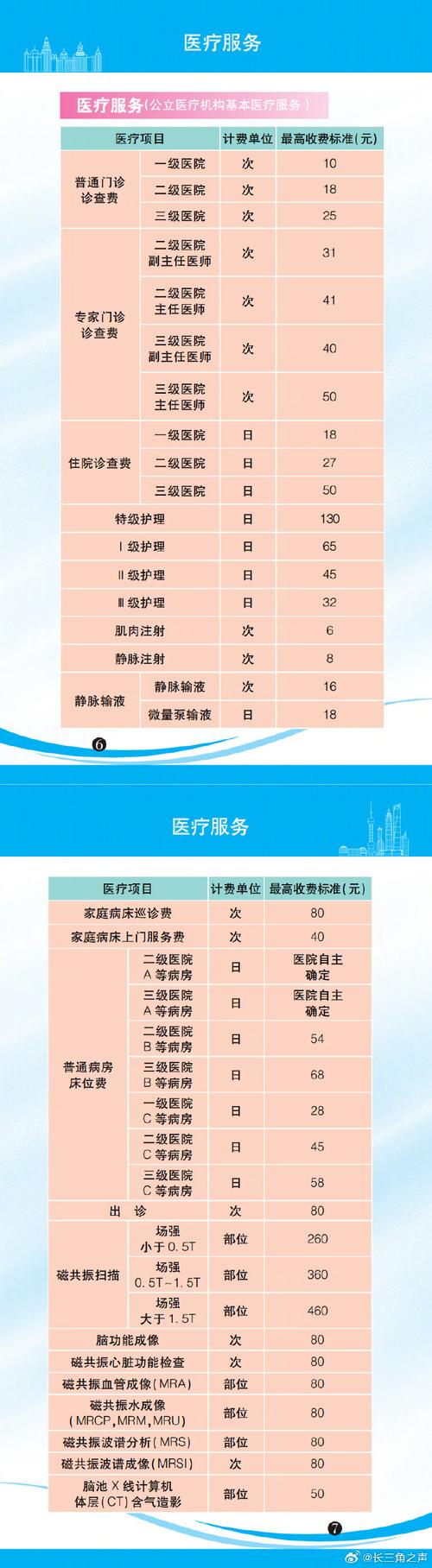 一肖一码1oo准查询,2025年最新实用信息汇总指南