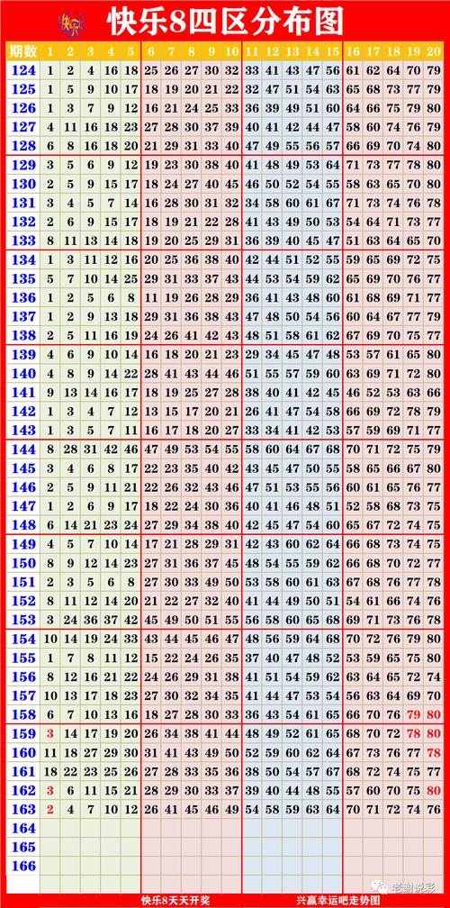 新澳门彩出码走势-2025全面解析实用技巧分享