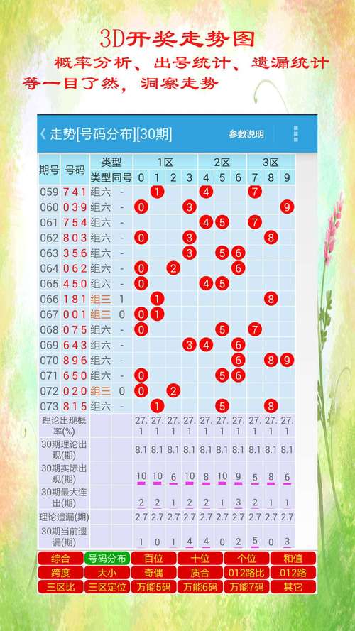 最新澳门6合开彩开奖结果走势图-2025全面解析实用技巧分享