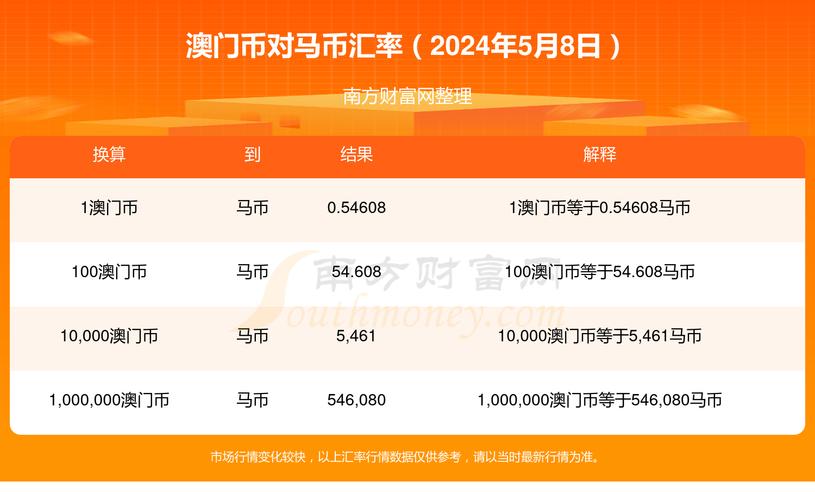 今晚澳门特马开什么号码342-2025全面解析实用技巧分享
