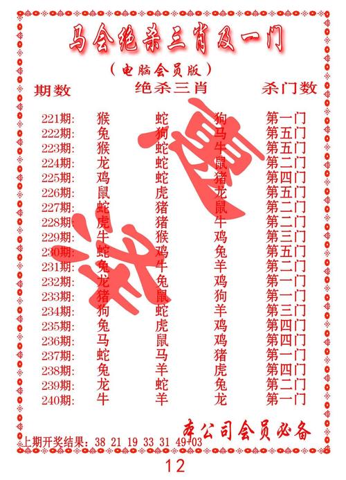 今晚澳门必开一肖一特-2025全面解析实用技巧分享
