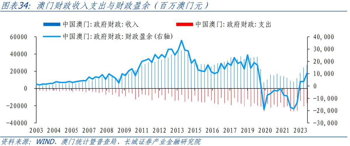 2025新澳门特马今晚开奖结果,2025全面解析实用技巧分享